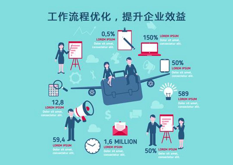 薪酬绩效:企业如何平衡激励与公平