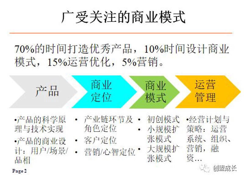 深度剖析组织变革:如何平稳过渡